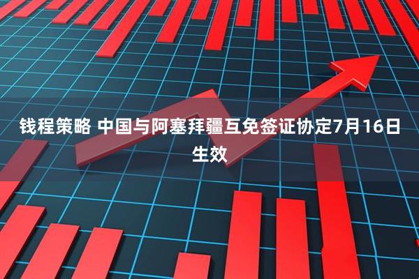 钱程策略 中国与阿塞拜疆互免签证协定7月16日生效
